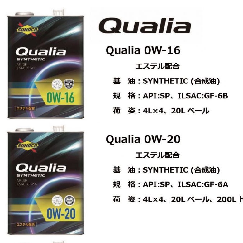 6周年記念イベントが Qualia エンジンオイル 0W-20 4Lー4缶 スノコ クオリア fucoa.cl