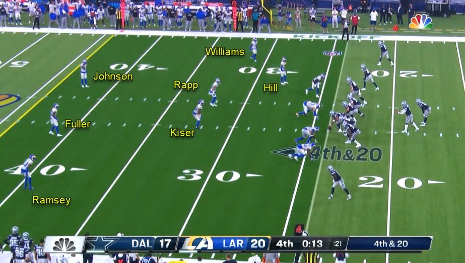 NFL_Journal's tweet photo. on 3rd & extremely long (3rd and 8 more or so) and also on the final drive Rapp was LBer in nickel replacing Young in usual nicke
4 Rams fans wondering
#DALvsLAR
#SNF #NBCSNF
#NBCSports #RamsHouse #RamsNation
@LATimesfarmer
@LATimesklein
@LindseyThiry
@JourdanRodrigue https://t.co/9wnonMvAxH