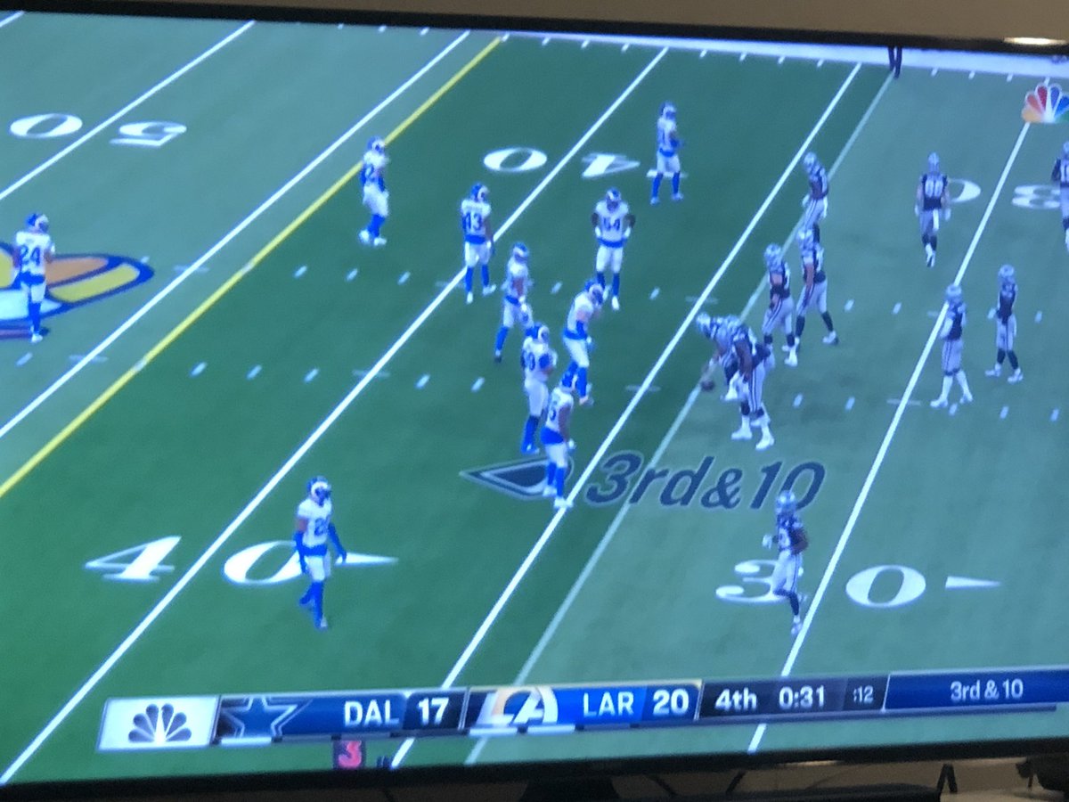 Jennktaylor2012's tweet photo. And we went for it on 4th down, why???? So we can hustle at the end and lose?!?! Ok #cowboys #COWBOYSvsRAMS 🤦🏻‍♀️ #stupidcall https://t.co/6HCEIijquK