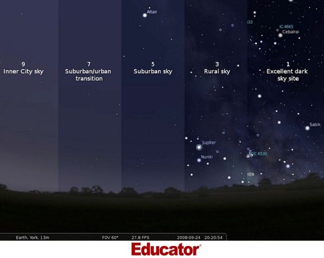 Educator.com tweet media