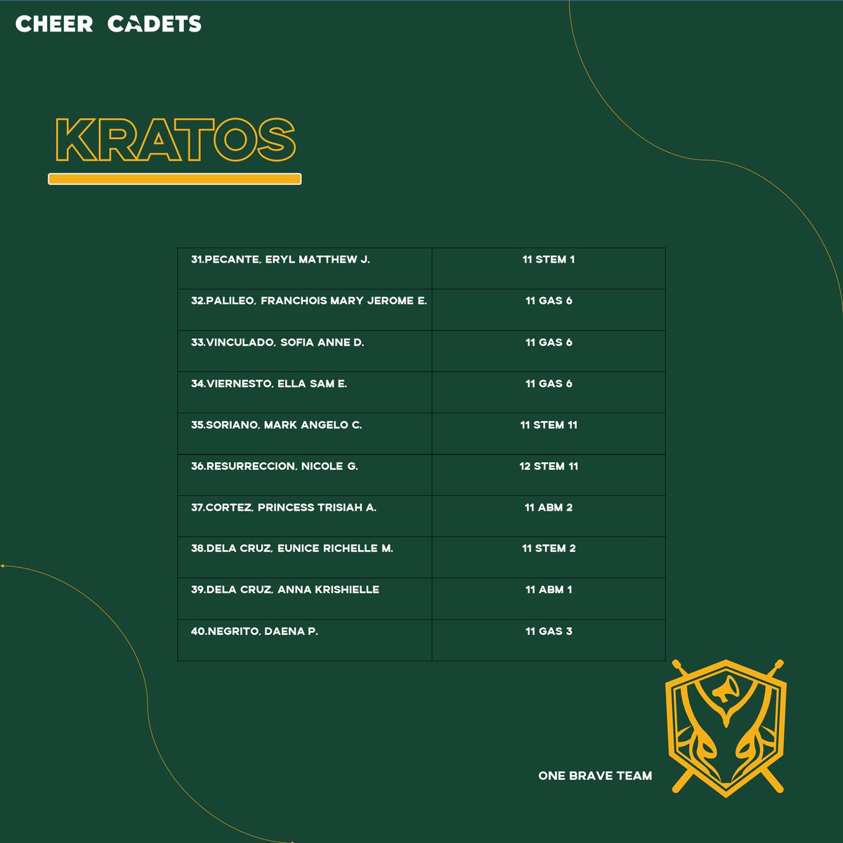 FEUCheerCadets's tweet photo. https://t.co/z91GdB9X6y