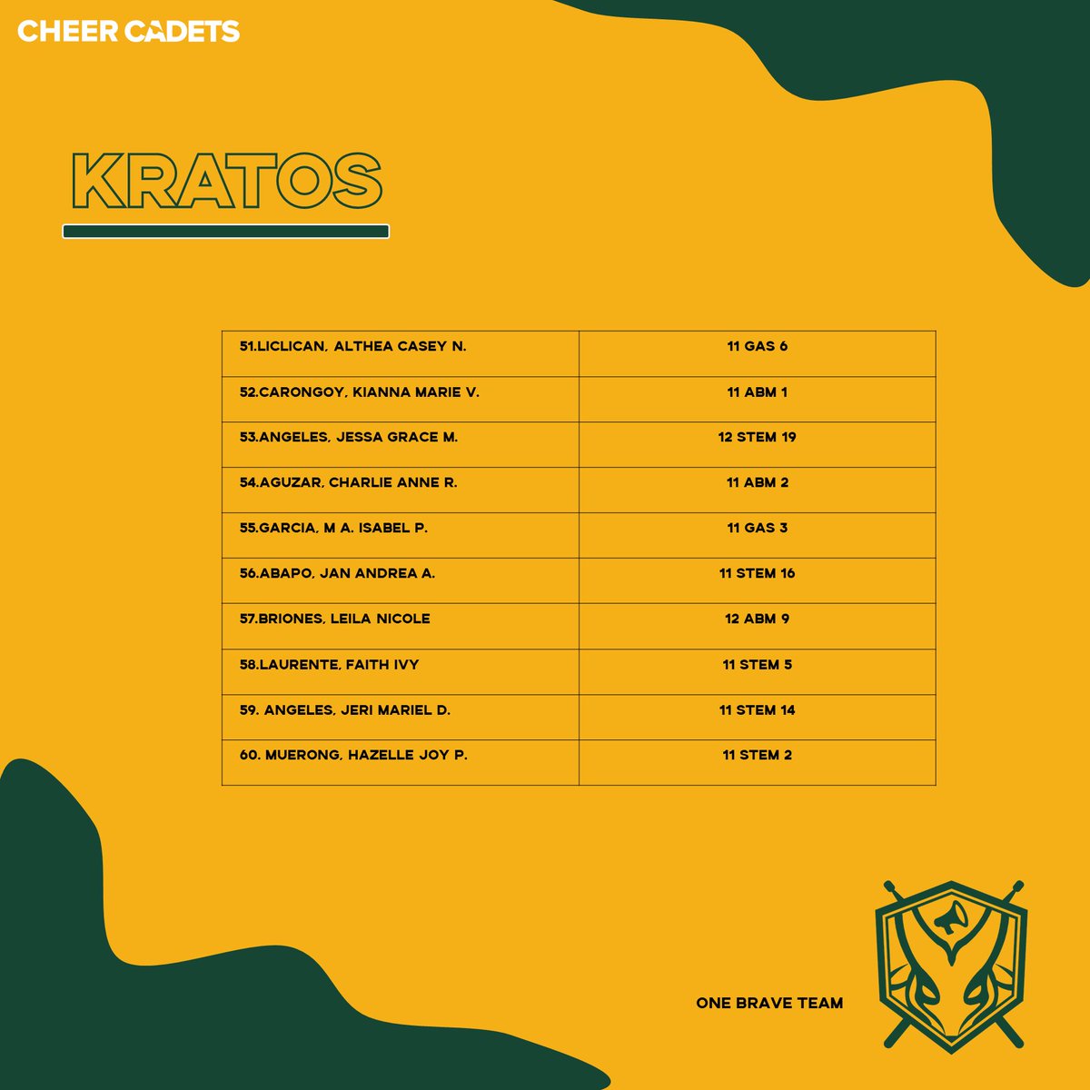 FEUCheerCadets's tweet photo. https://t.co/z91GdB9X6y
