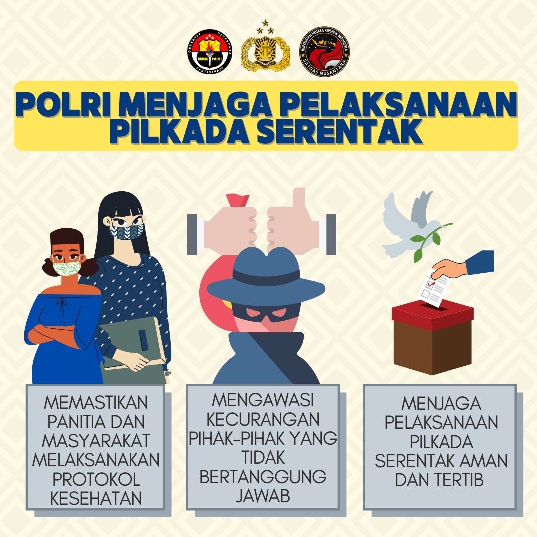 HumasPadang's tweet photo. Secara ringkas, Polisi mengamankan Pilkada serentak 2020 dalam hal hal berikut: penerapan protokol covid19, pengawasan kecurangan oknum paslon dan masyarakat, menjaga kamtibmas #PatuhiProkesPadaPilkada https://t.co/E102hJkN1y