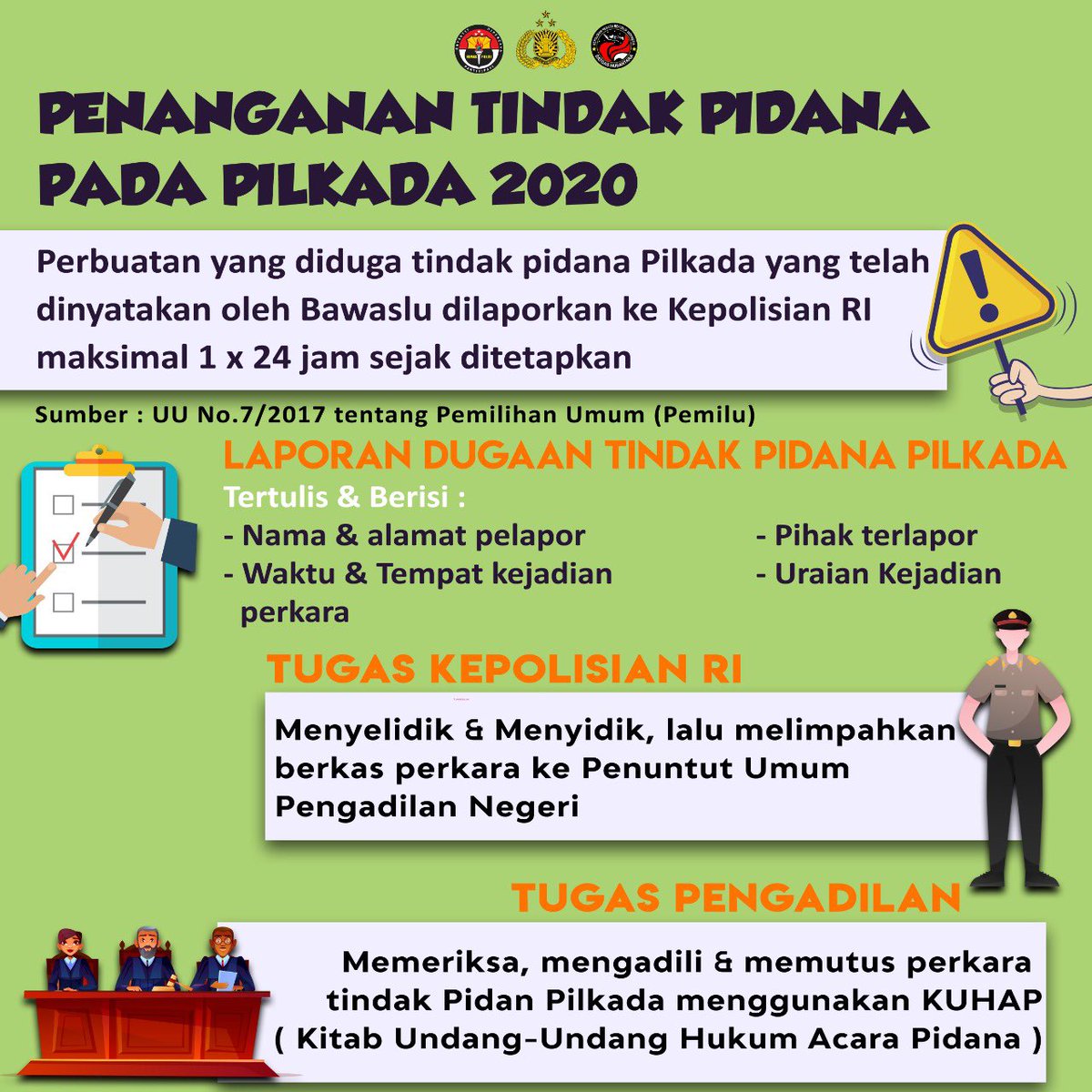 HumasPadang's tweet photo. Pilkada serentak memunculkan kerawanan tertentu di wilayah, dan jika ada pelanggaran hukum, maka silahkan laporkan sesuai prosedur di kepolisian #PatuhiProkesPadaPilkada https://t.co/zCao3YPhOz