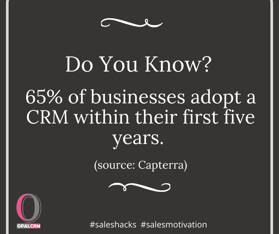 opalcrm's tweet photo. #opal #crm #software
Do You Know ?
65% of businesses adopt a CRM within their first five years. For more details visit https://t.co/jQKLWl3cvu
#opalcrm #crmsoftwaremanagement #CustomerRelationshipManagement #CRM #SalesCRM #MarketingAutomation #Leadtracking #CRMMobileApp https://t.co/1AWFRjWXxo