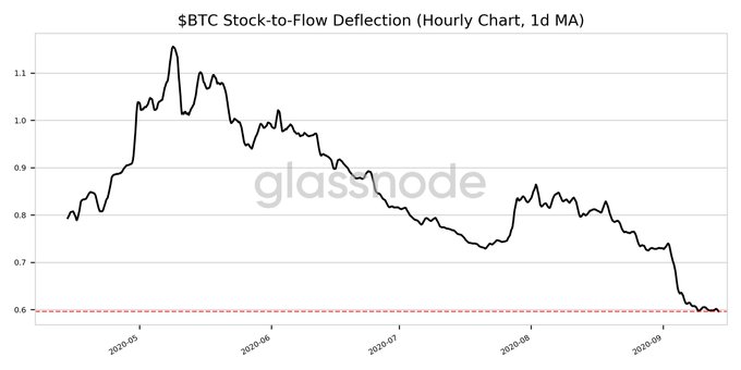 hidra bitcoin