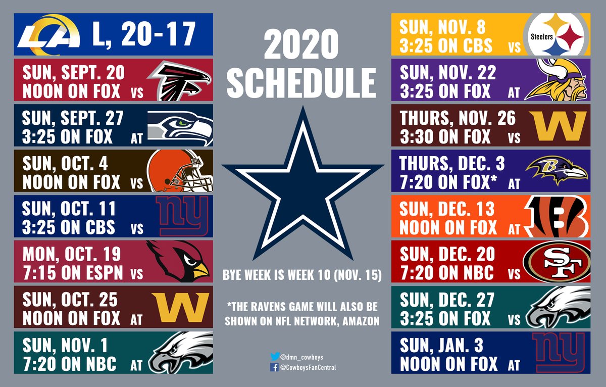 dmn_cowboys's tweet photo. One down, 15 to go. 

Here's what the rest of the Cowboys' schedule looks like after their season-opening loss to the Rams. #CowboysNation https://t.co/VJKysjGQ8n