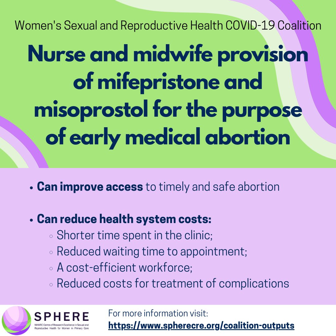 SPHERE_CRE's tweet photo. Nurse and midwife-led medical abortion care is safe and effective, and is essential to ensure equitable access to abortion during COVID-19 and beyond: 

See SPHERE Women’s SRH COVID-19 Coalition Bulletin #7 for more info: 
https://t.co/M8iySgW9Va https://t.co/2RYCptgsl3