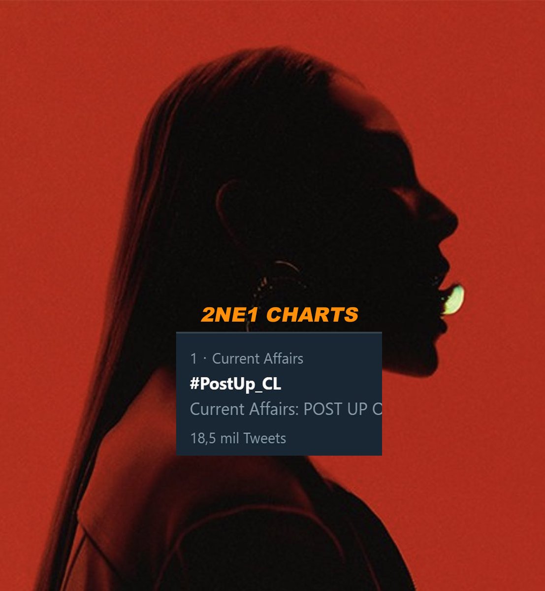 2NE1 Charts tweet media
