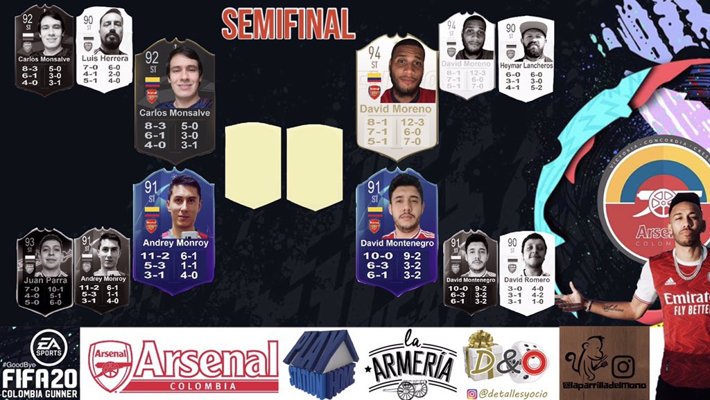 ColombiaArsenal's tweet photo. Esta semana tendremos las semifinales del Torneo Colombia Gunner FIFA20.

Entre 29 participantes y 3 Liguillas, estos son los 4 jugadores han llegado a la etapa de semifinales 💪💪💪

#ArsenalColombia #ColombiaGunner

Liam https://t.co/3vMBMBwkKI