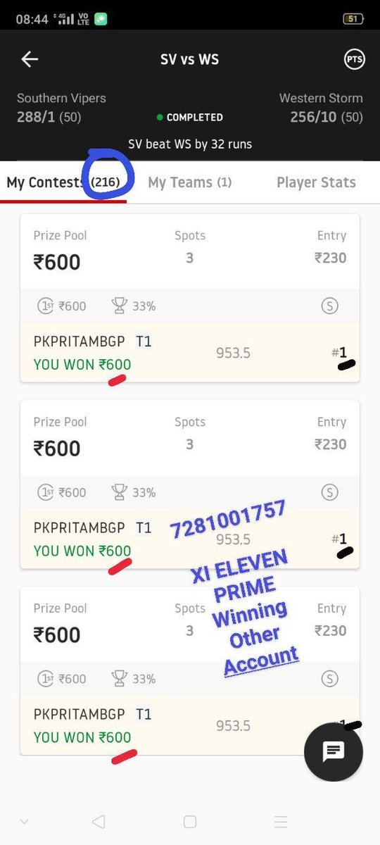 CricketOffice's tweet photo. We got 953.5 points in this match.😊Total 216 Contest joined in this match. 💪 Approx 200 Contest won easily in this match.✌️✌️Our C &amp; Vc = both beauty in this match. 😍 XI ELEVEN'S Family is doing well in Women's matches.❤️msg me for Prime Teams here on Telegram(7281001757) https://t.co/u23hLRfRB1