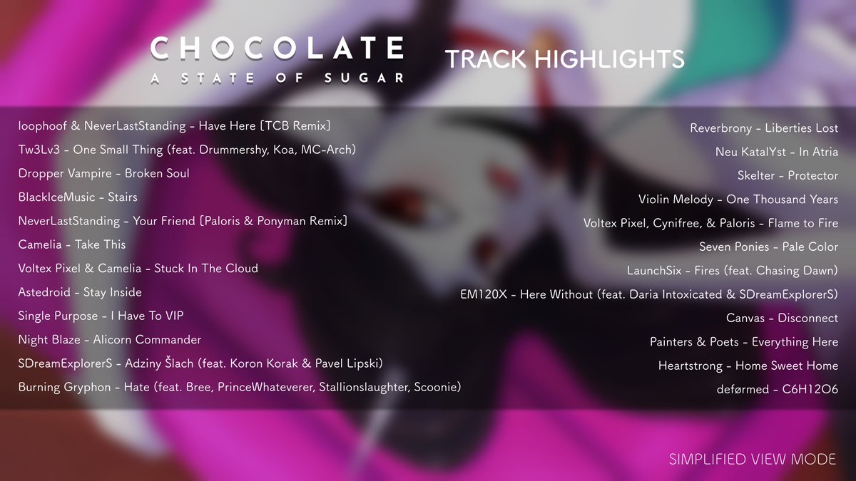 ice_angel_tunes's tweet photo. やべえ。When I was making a video of Top 15 songs on @AStateOfSugar's album Chocolate, I ended up with a lag. I might try something different soon, but here's the highlights for now~

The Top 15 one will be announced with the video.

#AStateofSugar #ASoSChocolate #MLP #Brony #EDM https://t.co/8SYdLyPoUk