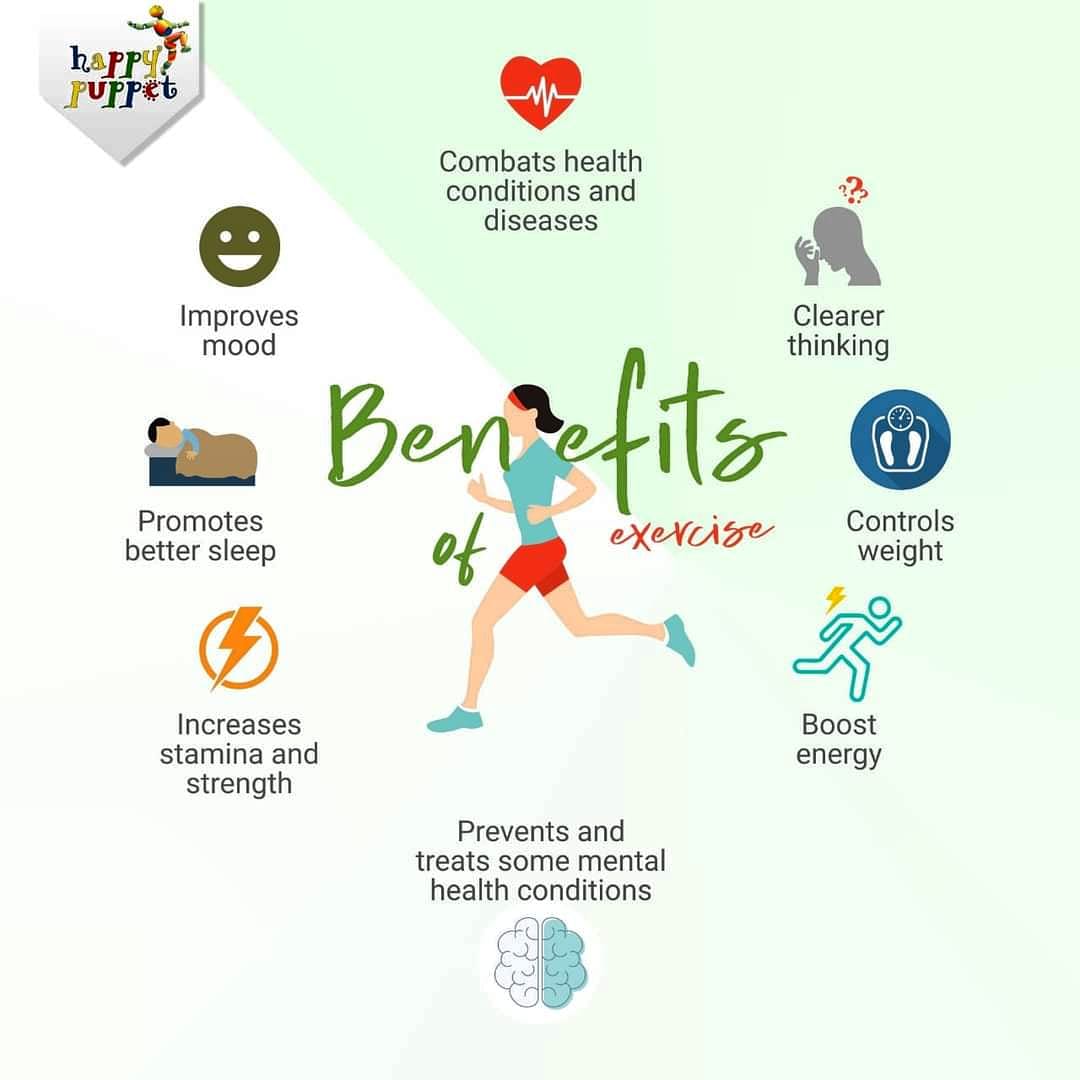 Dr_oncologist's tweet photo. Exercise is a Need, not a luxury for the human body.
We must exercise for various benefits.
#happypuppet #startexercising #stayfit #covidtimes2020 https://t.co/42CtnjHckK