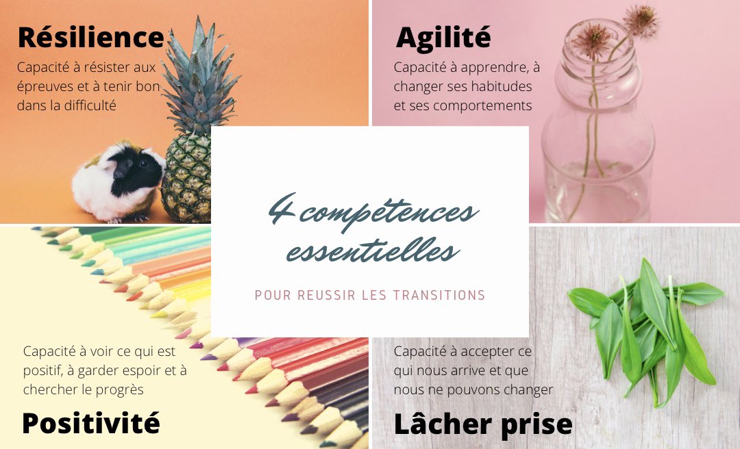 Arriver à réorganiser en urgence des collectifs de travail c’est possible. Pour cela, 4 #SoftSkills que chacun.e peut choisir de développer en priorité : Résilience, Agilité, Positivité &amp; Lâcher-prise. A garder en tête pour avancer dans un monde qui change docendi.com/blog/soft-skil…
