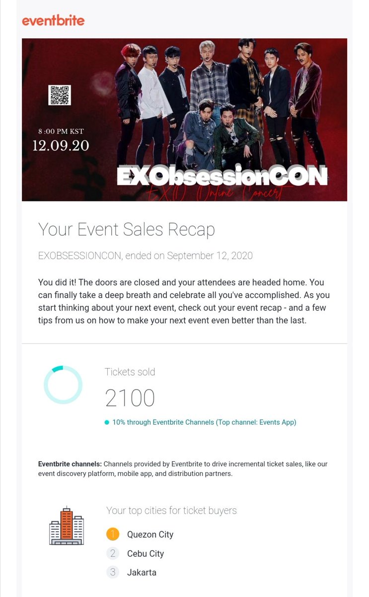EVSS1485's tweet photo. #EXObsessionCON
Event Sales Recap 💞

Our top 3 Cities for ticket buyers :
1. Quezon City (Philippines)
2. Cebu City ( Philippines)
3. Jakarta (Indonesia)
*Map (4th Image) is just to indicate that all your locations have been recorded in our database.
Thank you Ls ❤️
@weareoneEXO https://t.co/AR1PeYYpSv