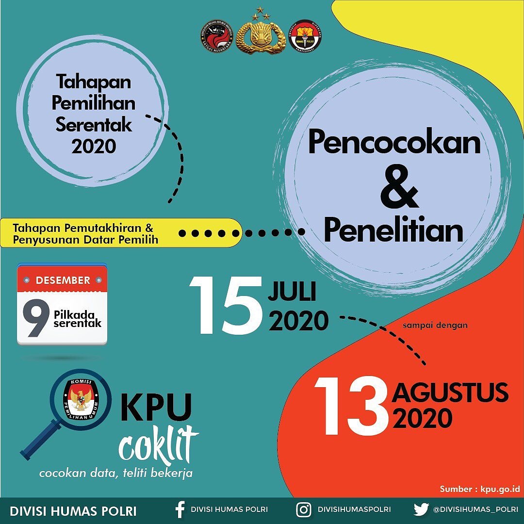 dedensulaeman76's tweet photo. *Pencegahan Cluster Pilkada Pada Tahapan Pilkada" https://t.co/DutrBYcDzB