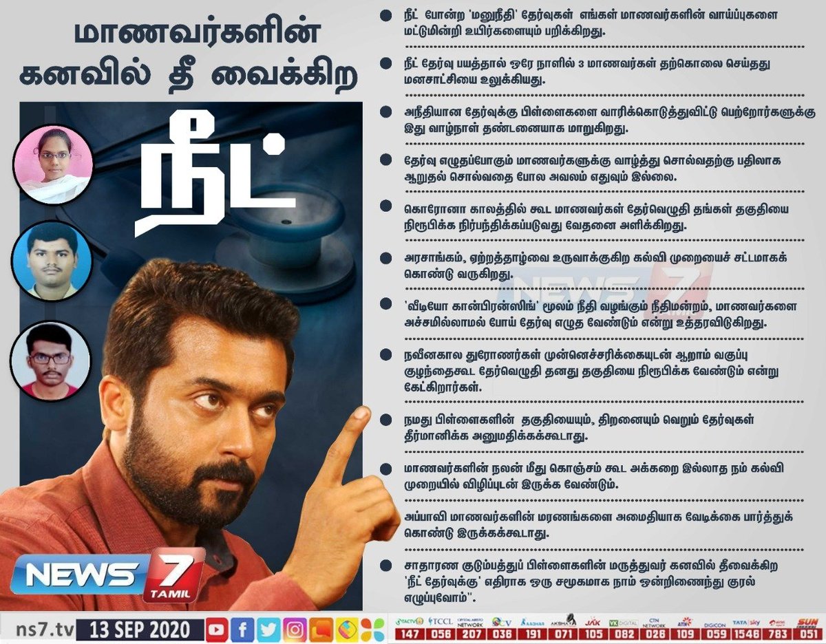 Karthikc627's tweet photo. #TNStandWithSuriya! ❤️🔥
#BanNEET_SaveTNStudents 
#BanNEET 
. https://t.co/NfuoAUlZOC