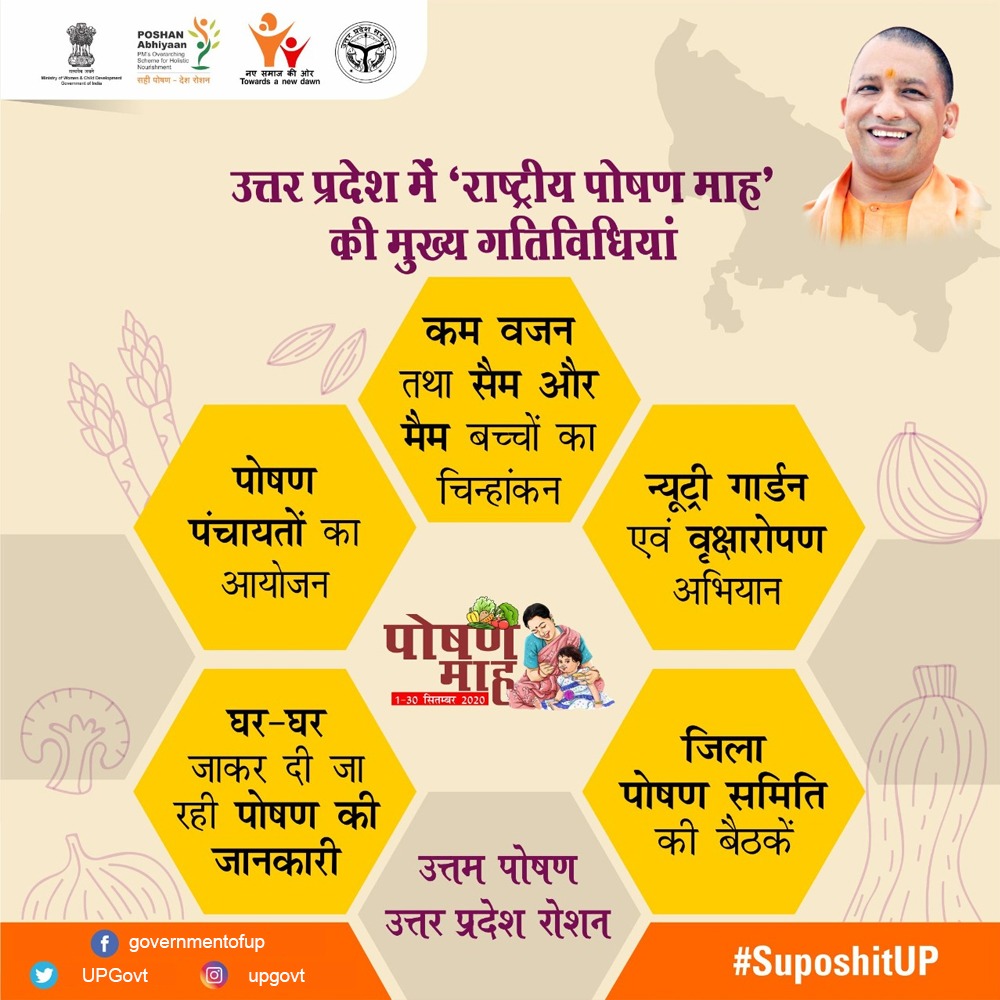 उत्तम पोषण-उत्तर प्रदेश रोशन

मुख्यमंत्री श्री <a href="/myogiadityanath/">Yogi Adityanath</a> जी के कुशल नेतृत्व में संपन्न किया जा रहा 'राष्ट्रीय पोषण माह'

#SuposhitUP