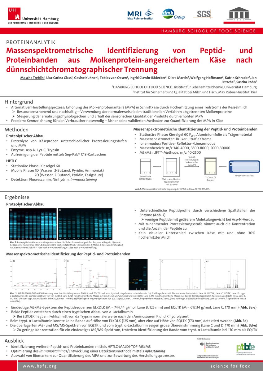 #LChGPoster2020 #LChG2020Analytik #LChG20_02
