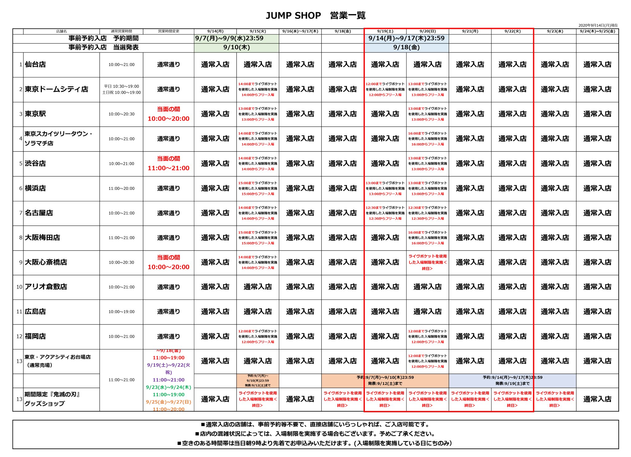 ジャンプショップ Jump Shop 公式 Jump Shop事前予約 抽選 による入場制限のお知らせ 9 14現在 現在 日にち 店舗 時間帯によりライヴポケットを使用した入場制限を実施しております 詳しくは画像をご覧ください 空きのある時間