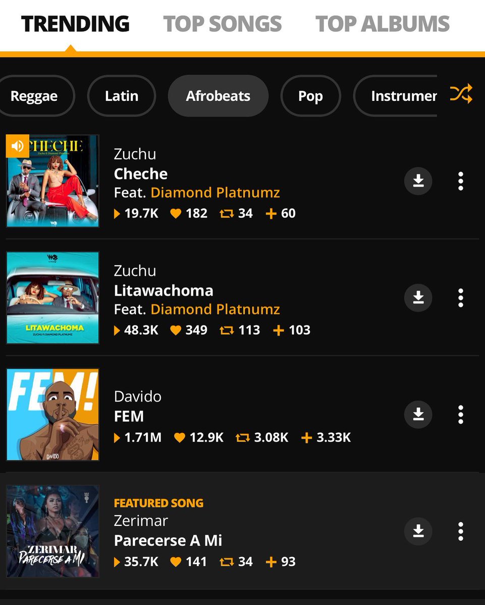 Wcbwasafi_'s tweet photo. Side2Side: @officialzuchu #CheChe #Litawachoma Ft @diamondplatnumz  Trending Song on @audiomack at the Moment 🔥🔥🔥
Stream/download/share
↳https://t.co/vQXHDlkK9t
↳https://t.co/m4f4NdP6SP https://t.co/oNE6bLVO4P
