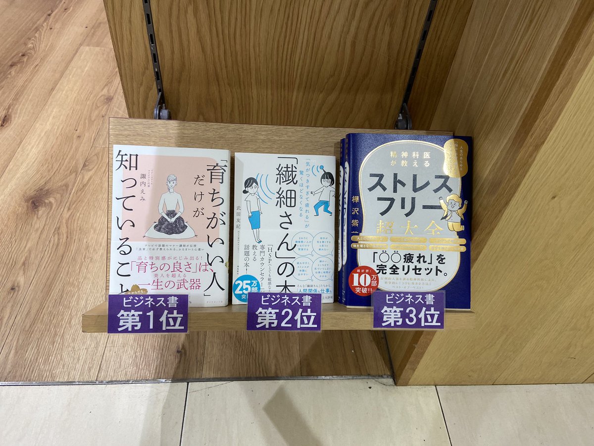 forsensitives's tweet photo. 2位だって〜！認知広まってるね！ https://t.co/JJkJSzsvXB