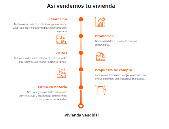 Invermax tweet media