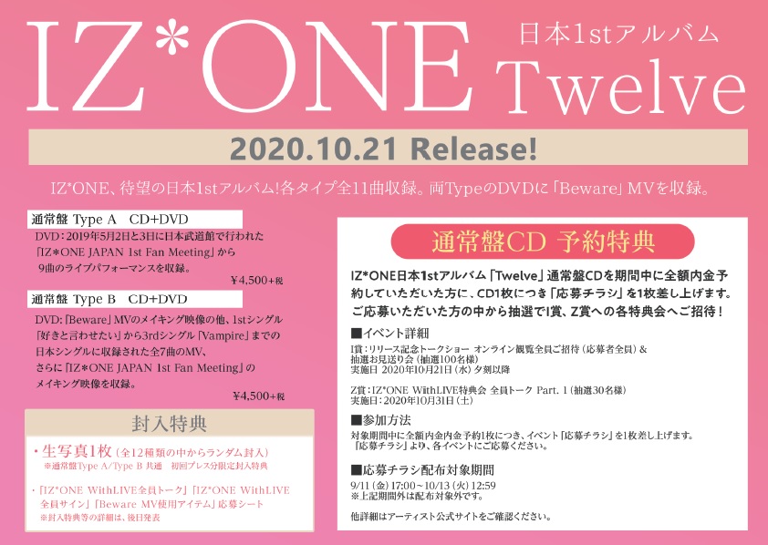 流行に - iz*one DVD 確認画像1 CD