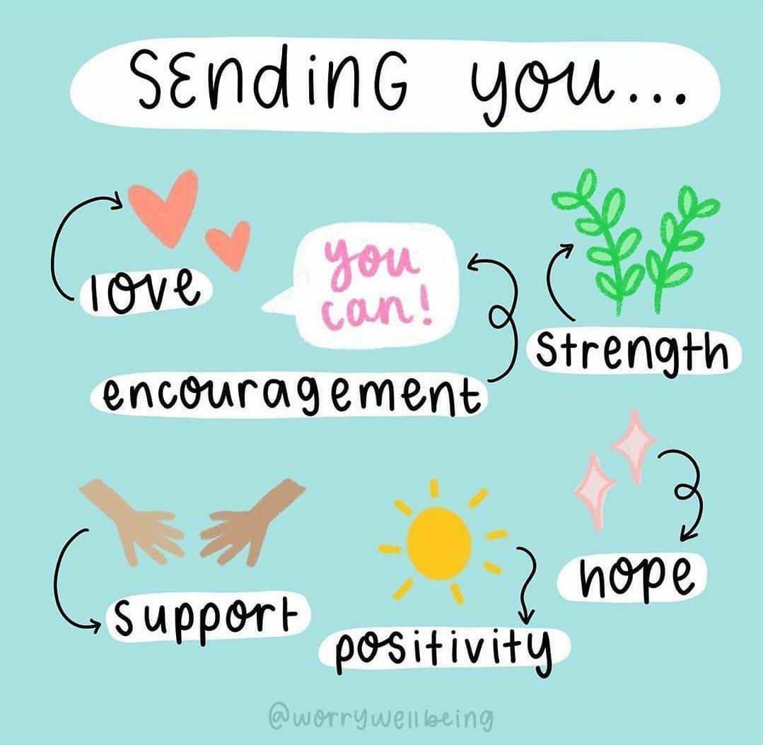 Network Of Wellbeing on X: