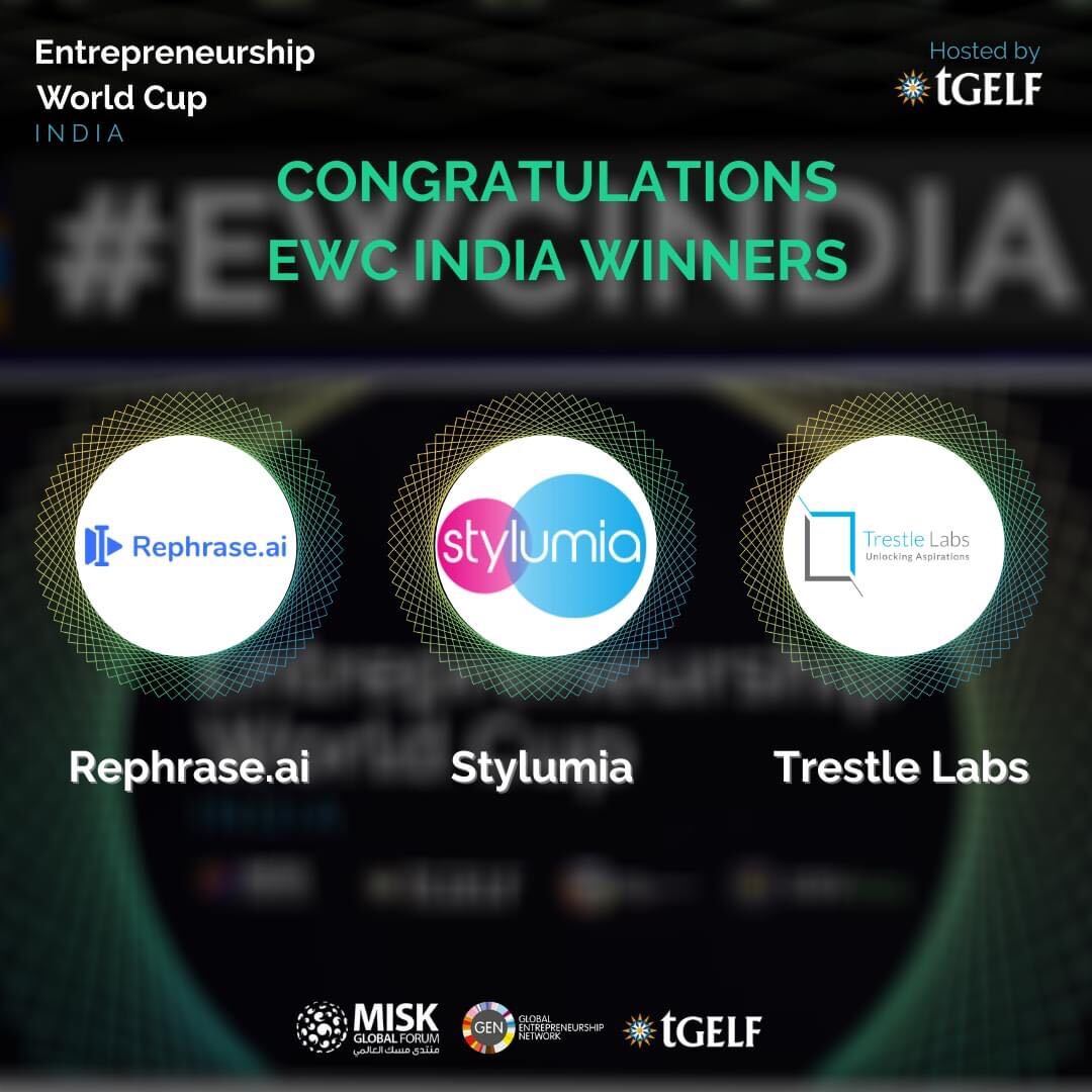 Rephrase_AI's tweet photo. 🏆 We are kicked to b selected as winners of d Entrepreneurship World Cup India 2020! Congratulations to our fellow winners @stylumia &amp; @TrestleLabs.
Thank you @tGELF @miskglobalforum @GENMalaysia for an incredible event!👏👏👏👏👏👏
#EWCIndia #techstars #startupindia https://t.co/gwebGoxRnx