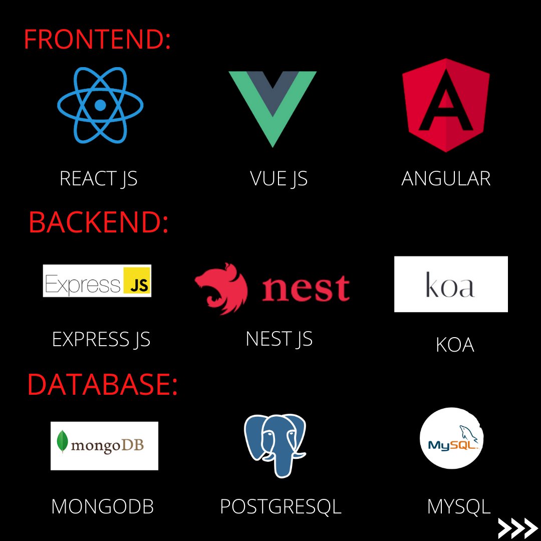 analyticjob's tweet image. Are you a FULL STACK DEVELOPER as well?
What's your TECH STACK? Comment down below.
.
.
#fullstackdeveloper #javascript #programming #fronthendeveloper #backenddeveloper #frontdeveloper#analyticsjobs #engineering #technology #jobs #techupdates #jobs #datascience #peoplewhocode