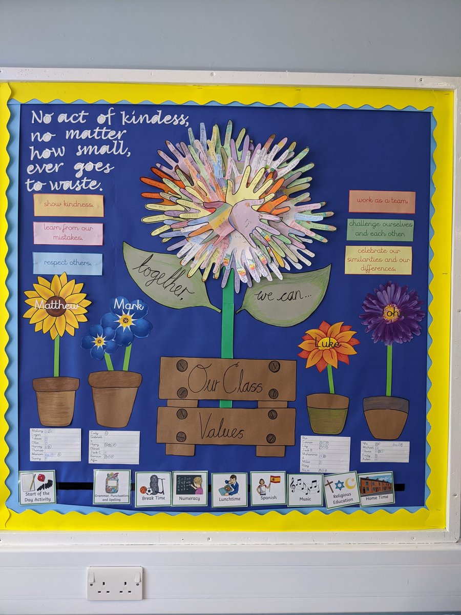 HolyInfantsRCP's tweet photo. Year 5 are going to spend this year celebrating what makes us UNIQUE and growing together in our class values #year5 #classrules #classdisplays https://t.co/Jml1gqBxA4