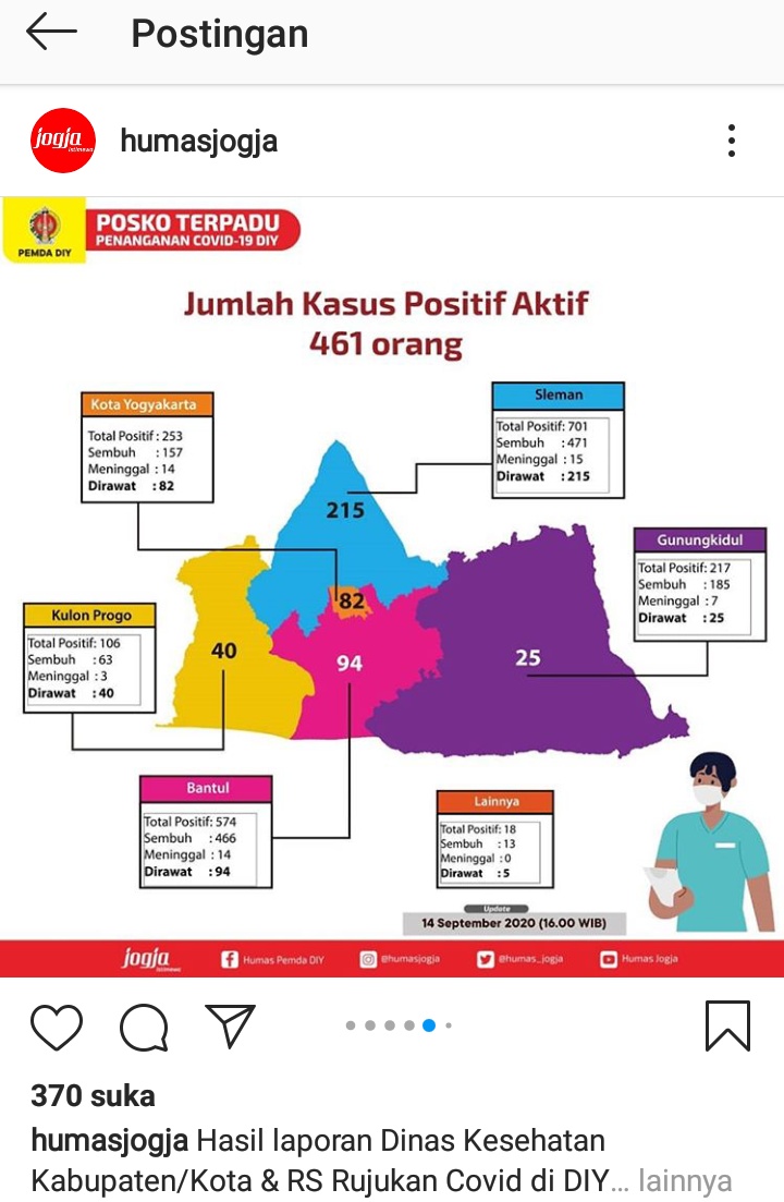 Erwin Djunaedi tweet media