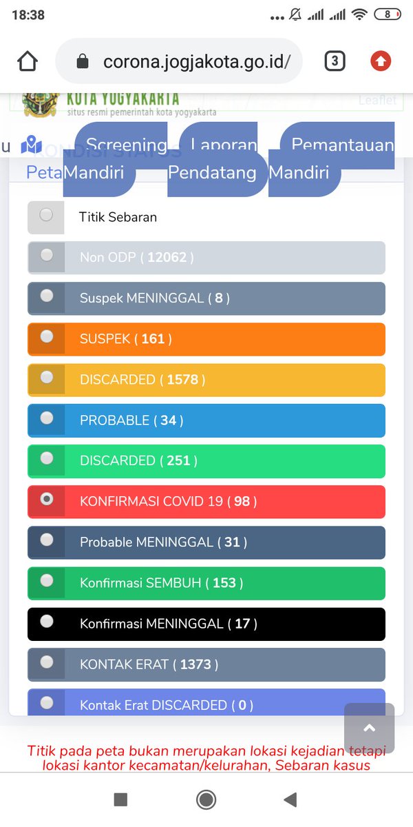 Erwin Djunaedi tweet media