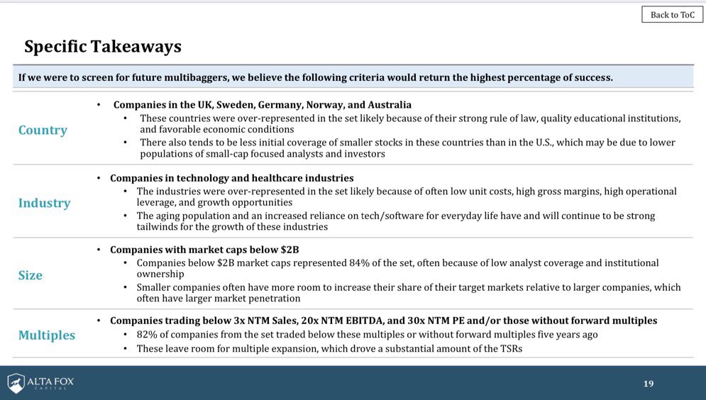 micro cap stocks with highest gross margins micro cap stocks with highest gross margins
