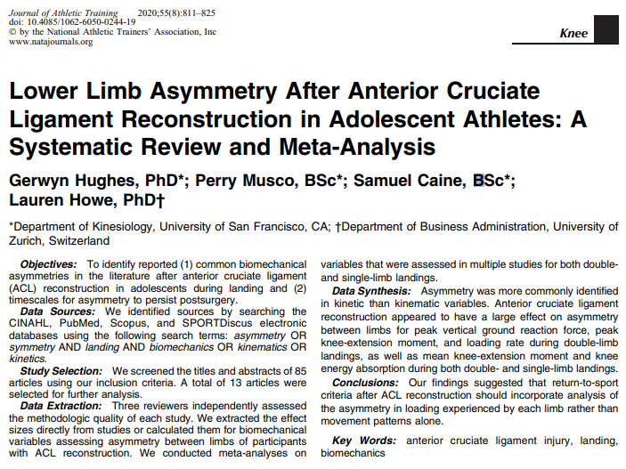 JAT_NATA's tweet photo. In the current issue of @JAT_NATA from Dr. Gerwyn Hughes and colleagues: Lower Limb Asymmetry After Anterior Cruciate Ligament Reconstruction in Adolescent Athletes: A Systematic Review and Meta-Analysis.

Link: https://t.co/Qcn0k8cRnX https://t.co/aDhZkT4St7