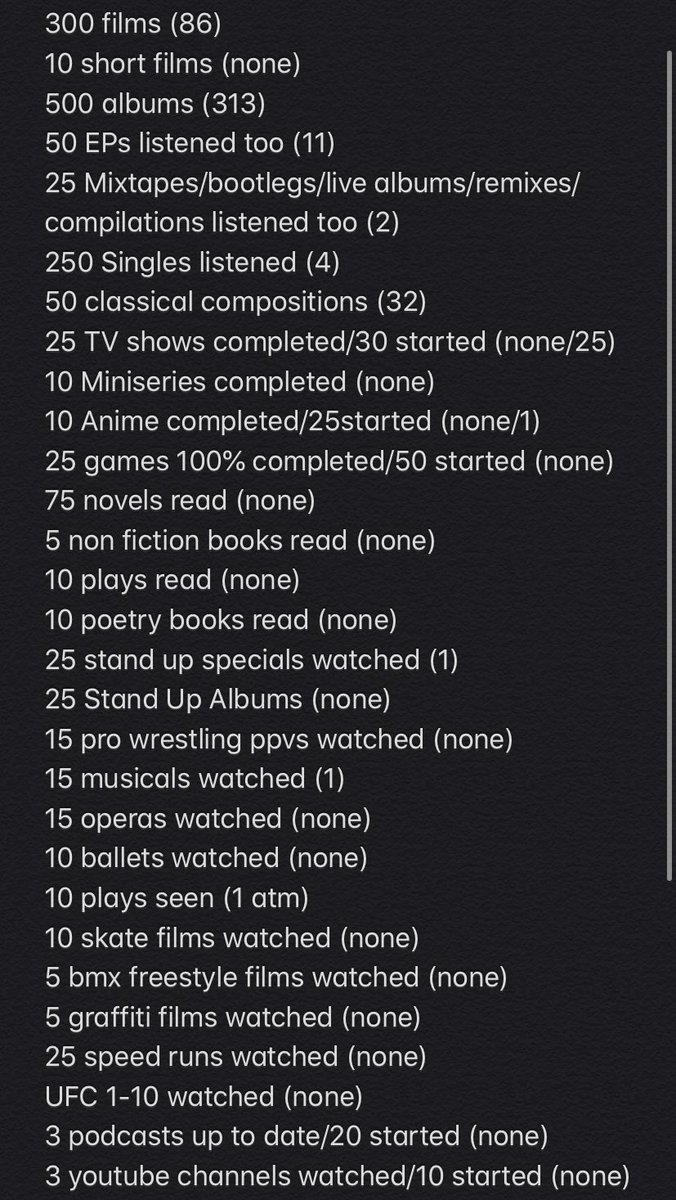 So my weekly entertainment consumed thread. Nothing this week. Except youtube. No music, nothing watched. No excel either, i got distracted this week HARD with my interests all over the place n by drone footage, i found a new interest. I’d love a drone, anyway let’s get into it;