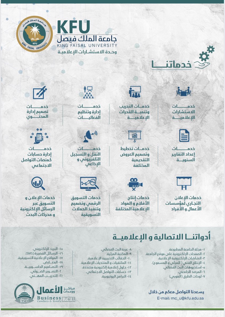 المكتبة الرقمية جامعة الملك فيصل