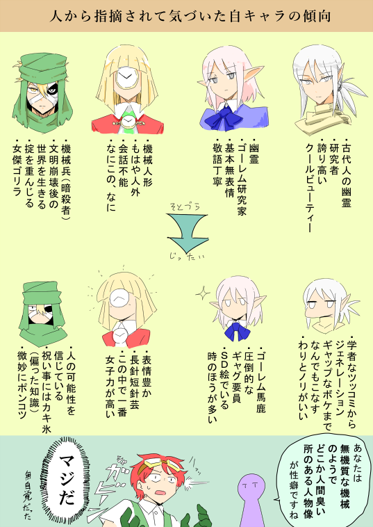 1:性癖 