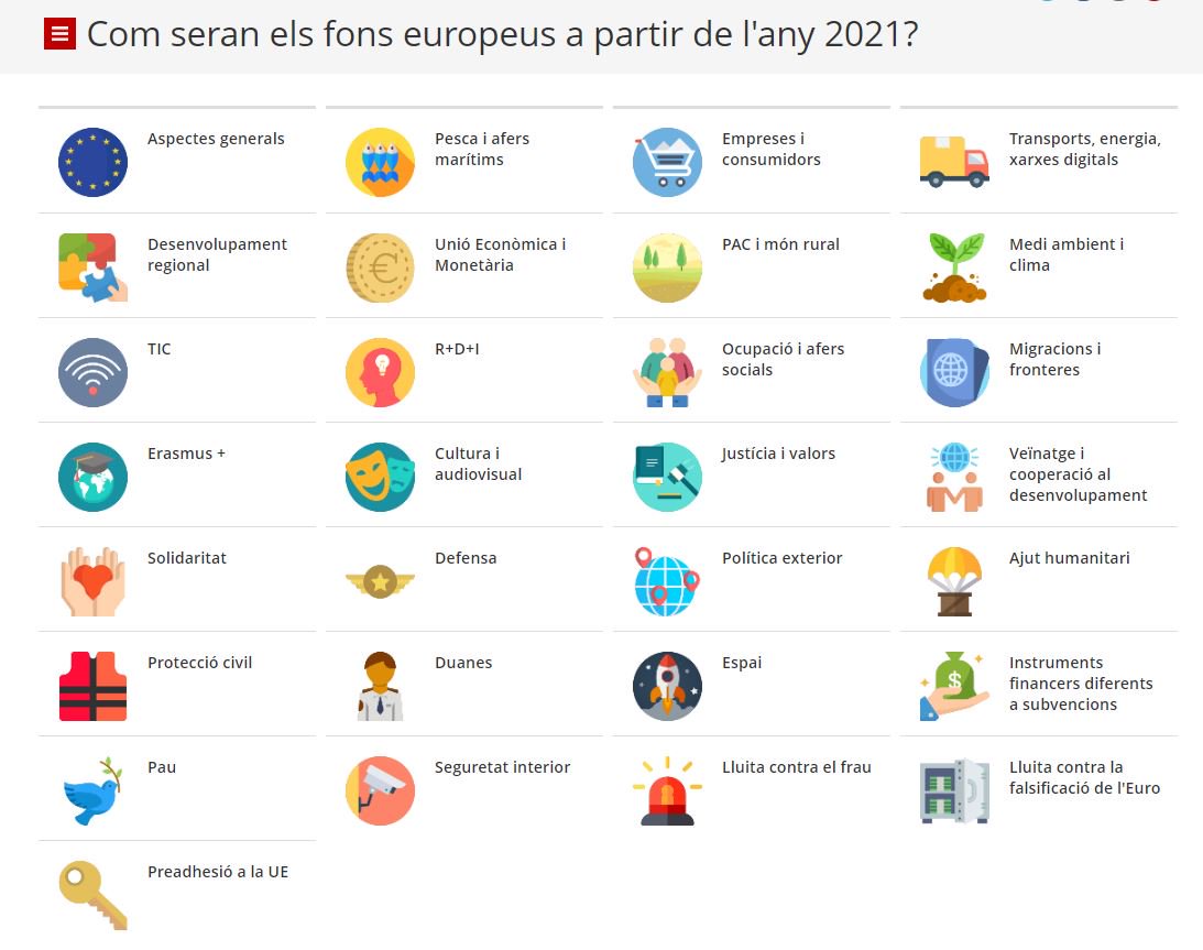 FonsUECat's tweet photo. @EUCouncil @ComissioEuropea @Catalonia_EU @EDlleida @EuropeDirectTGN @EDGirona @CDocEuropea @xeec_eu 🔮🇪🇺💰Voleu saber com seran els fons europeus a partir del 2021? Consulteu el nostre web, i trobareu una classificació per àmbits de cada una de les previsions en #FonsUECat

➡https://t.co/iyAUQlj5mR https://t.co/IXEEXdXXGL