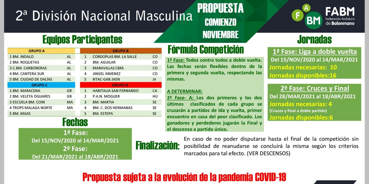 BmXimenez's tweet photo. Ante la situación actual por la que estamos pasando se buscan soluciones. Y si todo evoluciona favorablemente este será el sistema de competición para la temporada 20/21 

1° Jornada (15/11/20) 🏠
 
@BmXimenez vs @GABalonmanoJaen 

#VamosMiGenil #VamosAX #FuelleIsBack https://t.co/CGvDBLR4DD