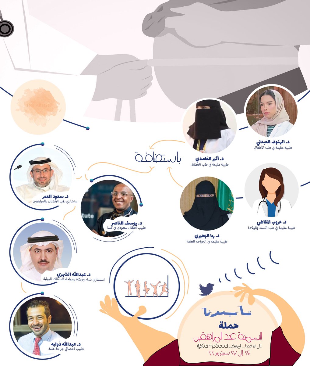 CampSaudi's tweet photo. مرحبا👨‍👩‍👧‍👦✋🏻

إلى كل أب عزيز وأم غالية،
تابعونا قريبا في الحملة الالكترونية للتوعية عن "السمنة عند المراهقين" مع نُخبه من الأطباء المختصّين

⏳كونوا معنا يوم من ٢٤ سيبتمبر إلى ٢٧ سيبتمبر ٢٠٢٠ ، هنا في حساب التويتر @CampSaudi على هاشتاق #صحة_المراهقين #صحة_أبناء_لصحة_وطن #وزارة_الصحة https://t.co/Yb8pwe3bS4