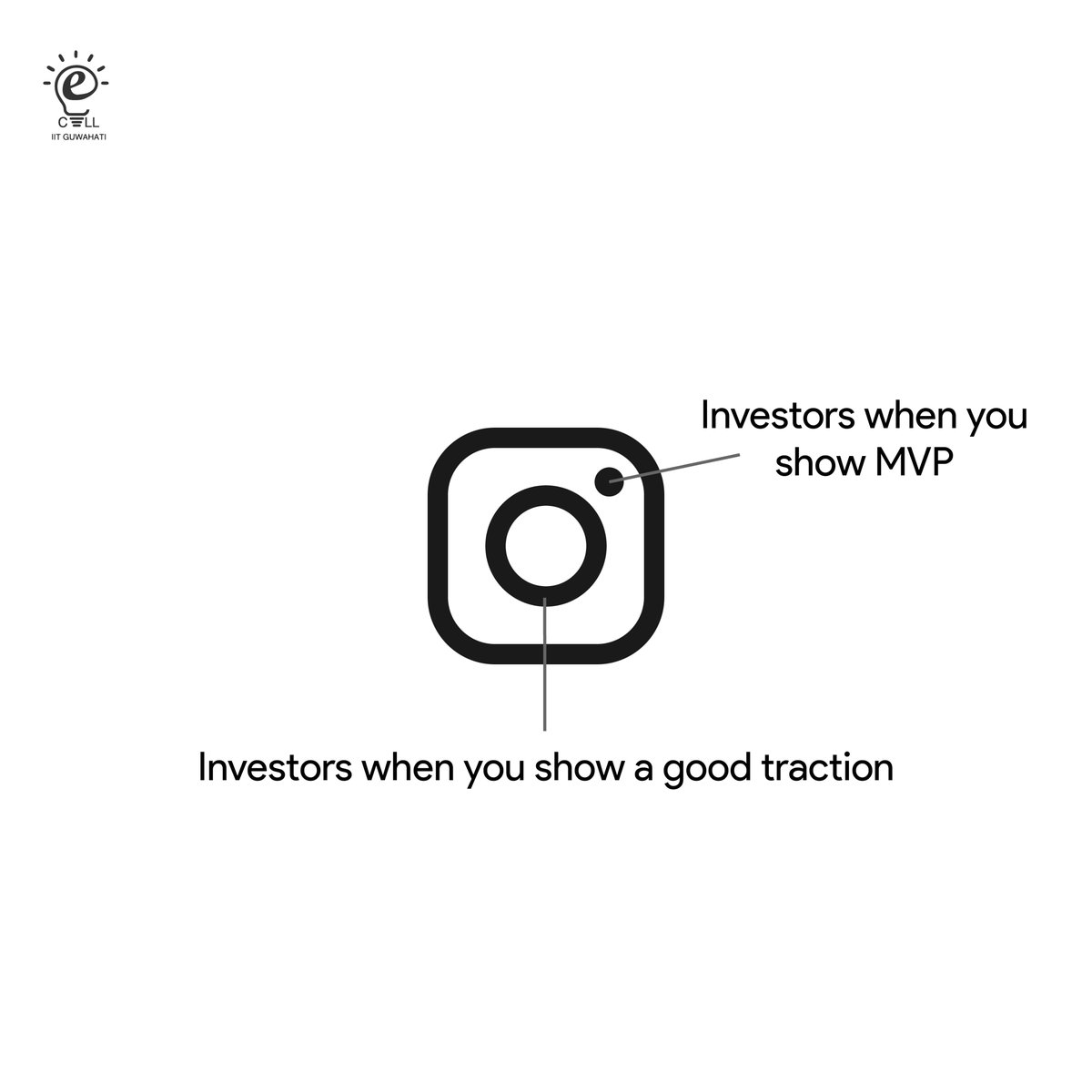 ecelliitg's tweet photo. Can y'all relate?
Follow us on Instagram: https://t.co/v2y6GRQoKY
#instaentrepreneur #entrepreneur #entrepreneurship #instastartup #acquisition
#ecell_iitg
#iit_guwahati https://t.co/pZy7FF0aRI