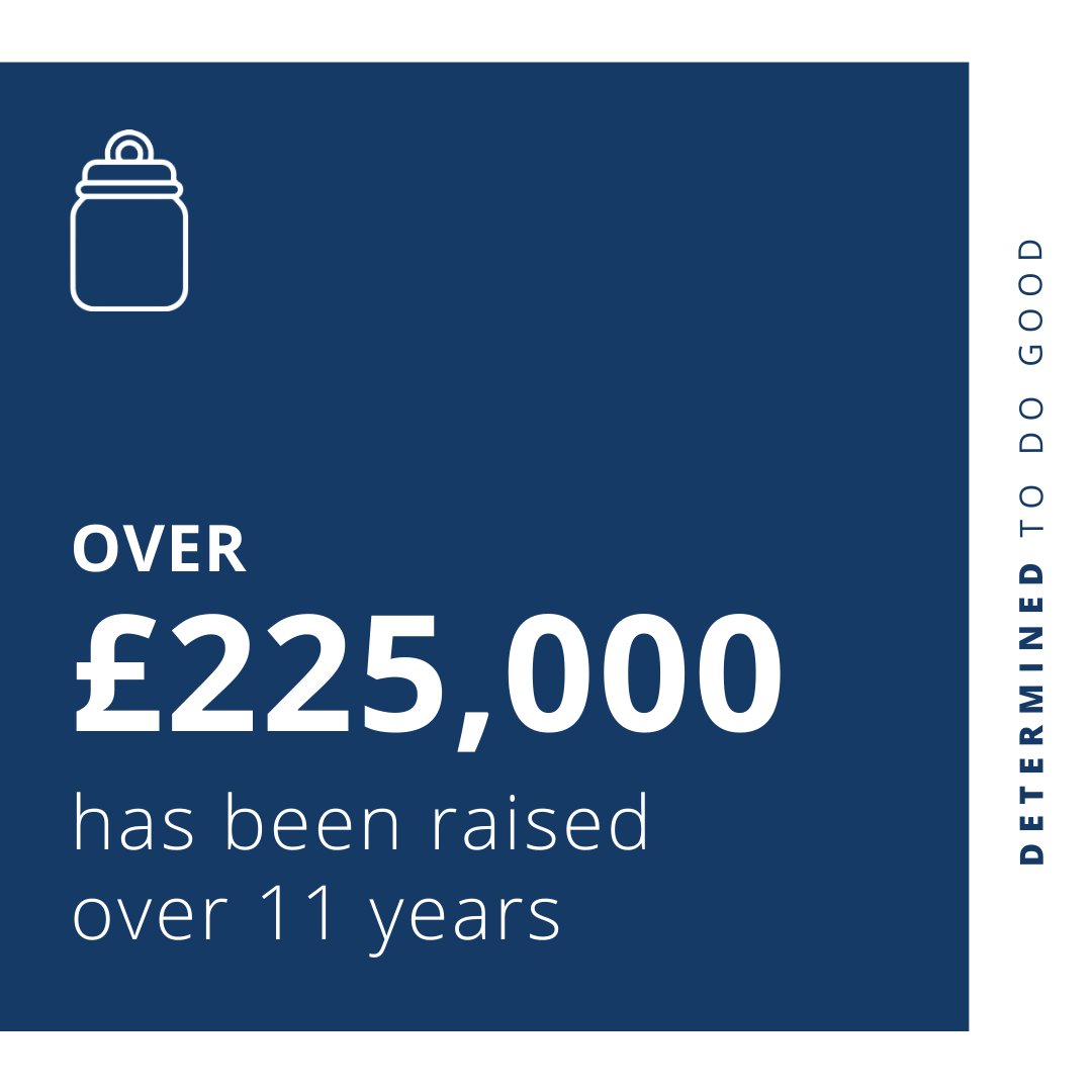dorsetplanepull's tweet photo. This is what happens when a local community pulls together and decides to make a difference 👏🏼 #determinedtodogood #charityfundraising #dorset https://t.co/EBZCDlWAlC