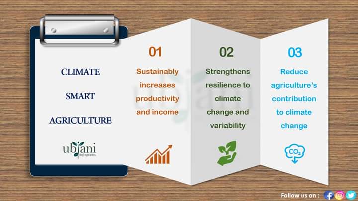 #ubjani #csa #climatesmart #climatesmartagriculture #resiliant #sustainable #mitigation #reducegreenhousegases #agriculture #farmer #agriculturist