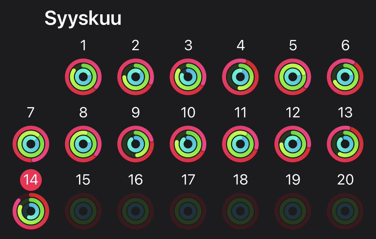 TeemuHyn's tweet photo. Septemper is going well! #AppleWatch #EverydayExercise https://t.co/UXXXM3MmWy
