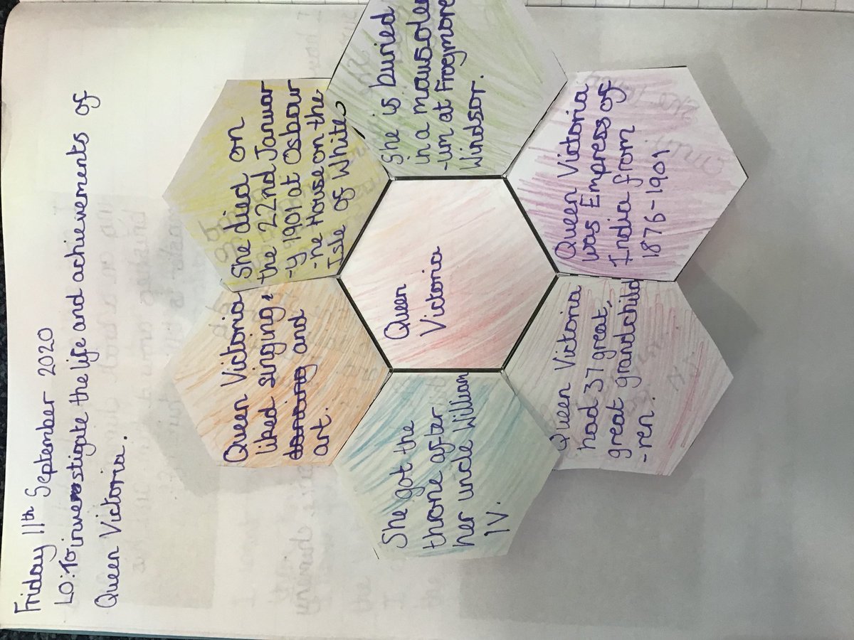 gfprimarycov's tweet photo. 5H have enjoyed researching Queen Victoria and creating hexagon books all about her. #GFHistory #GF5H https://t.co/kWOMp3xQJO