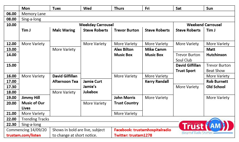 trustam1278's tweet photo. Our new schedule starts today, two new presenters join us this week https://t.co/vcUQnGWkEn @RadioDJDavid1 @sport_trust  @malcwaring @Evertonized @monkeycamm
Jimmy Hill (Monday 7 pm - 9 pm) and 
Kerry Randall (Friday 5 pm - 7 pm) https://t.co/s4yJLAEn57