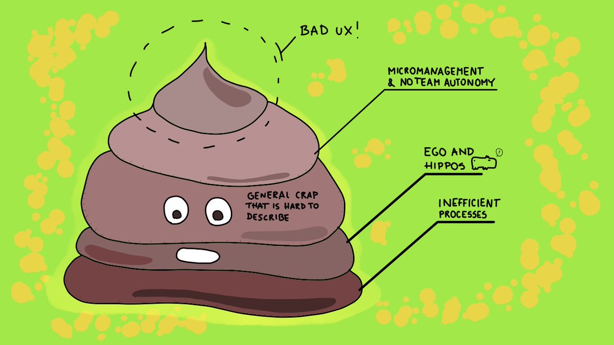 InaBinaaa's tweet photo. Ain’t that the truth? It’s time to stop polishing turds y’all!

#badux #ux #product #productux

https://t.co/bwT1csFZ2j https://t.co/6TsbbFVmr1