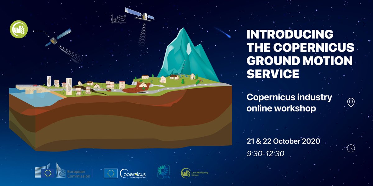 Copernicus Land Monitoring Service tweet media